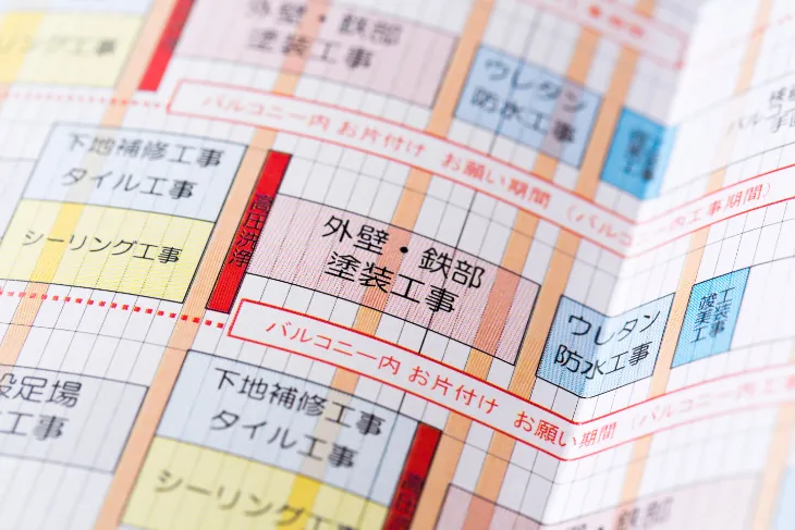 大規模修繕のベランダ工事中に求められる対応