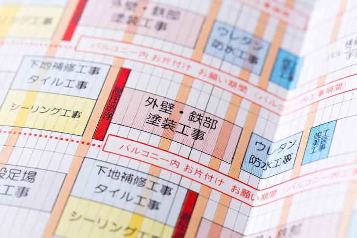 確認申請の流れと完了までの期間